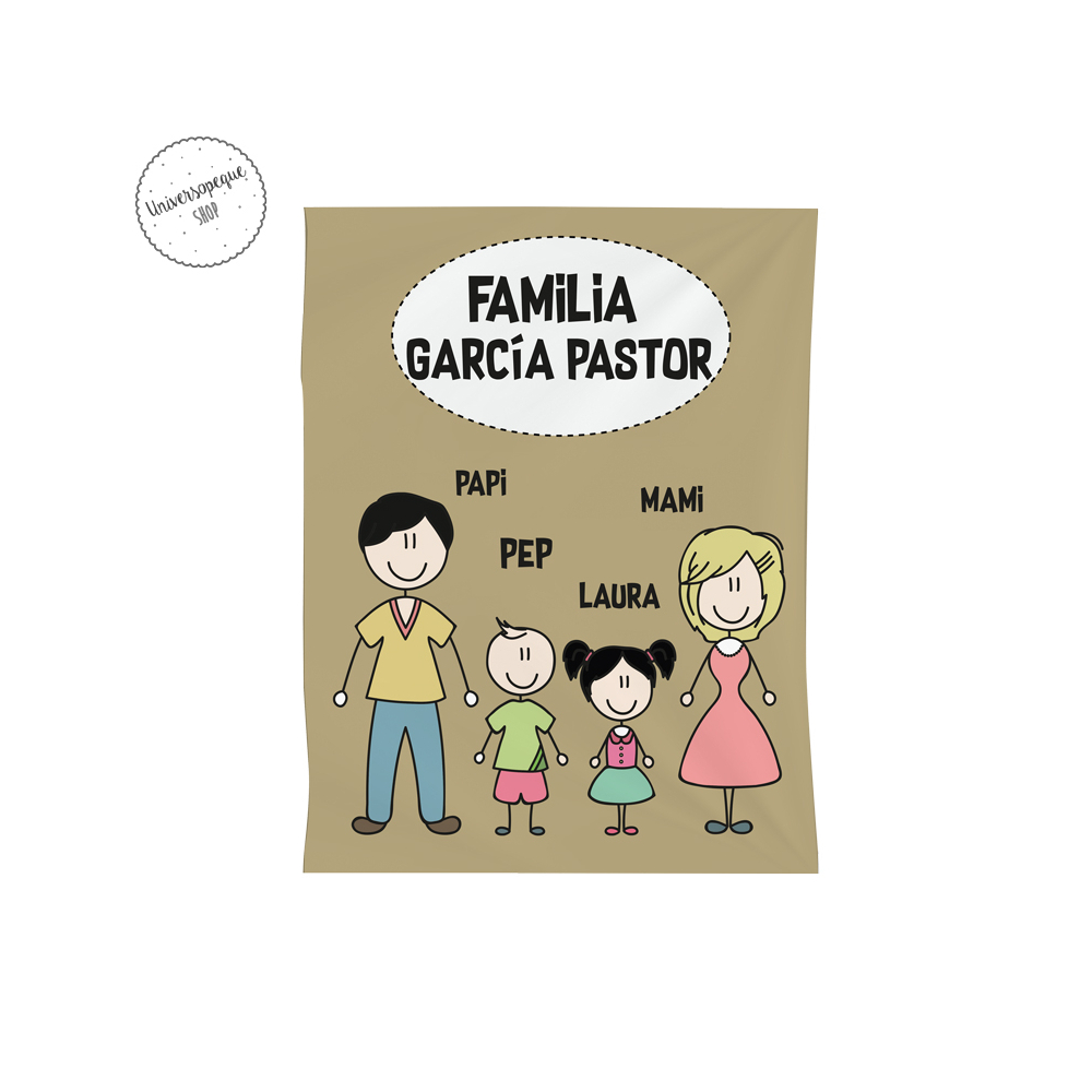 Manta Personalizada Familiar  Regalos familiares personalizados